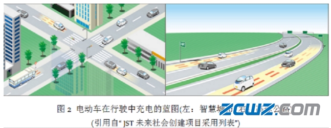 nsk杞瘋鐢垫満,nsk椹卞姩鐢垫満