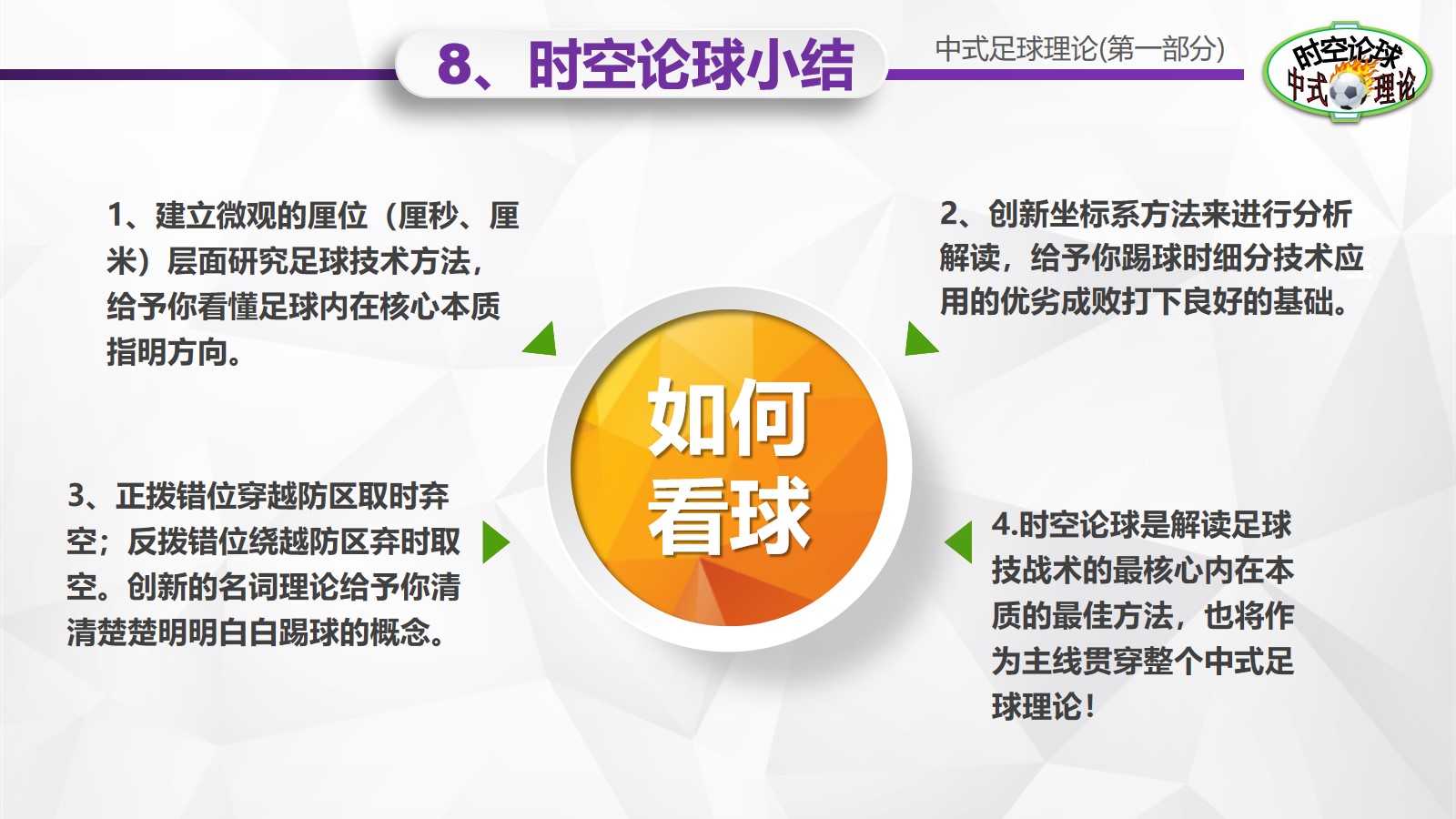 足球理论介绍,中式足球理论