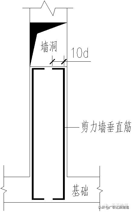 剪力墙平法图集常遇问题图文解答,每日一识剪力墙的60个平法问答