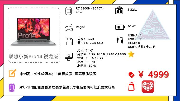 6.18|轻薄办公笔记本电脑主观选购推荐