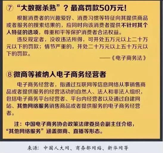 微商代购新规,代购新规是真的吗