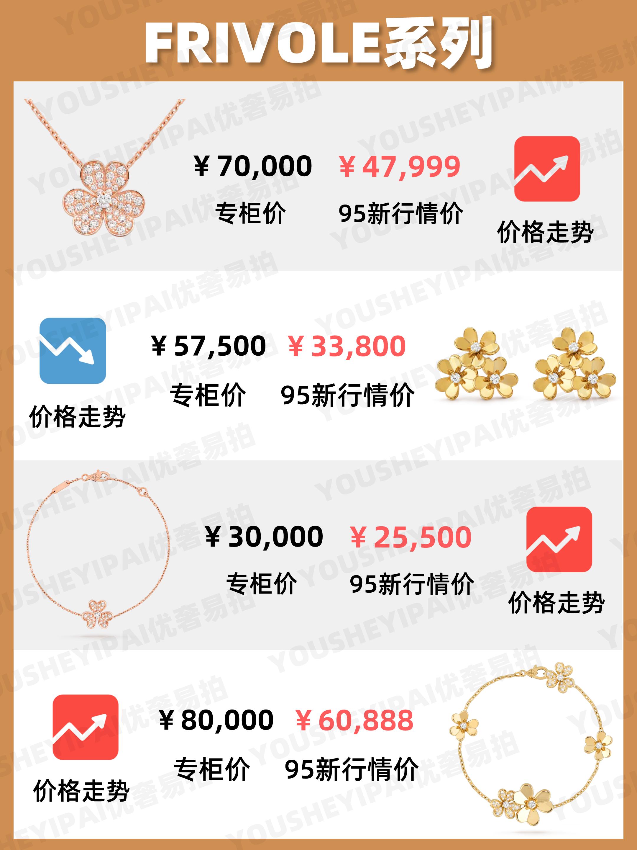 梵克雅宝首饰奢侈品,梵克雅宝什么珠宝值得买