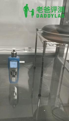 车载pm2.5空气净化器真的有用吗,车载空气净化器去除雾霾