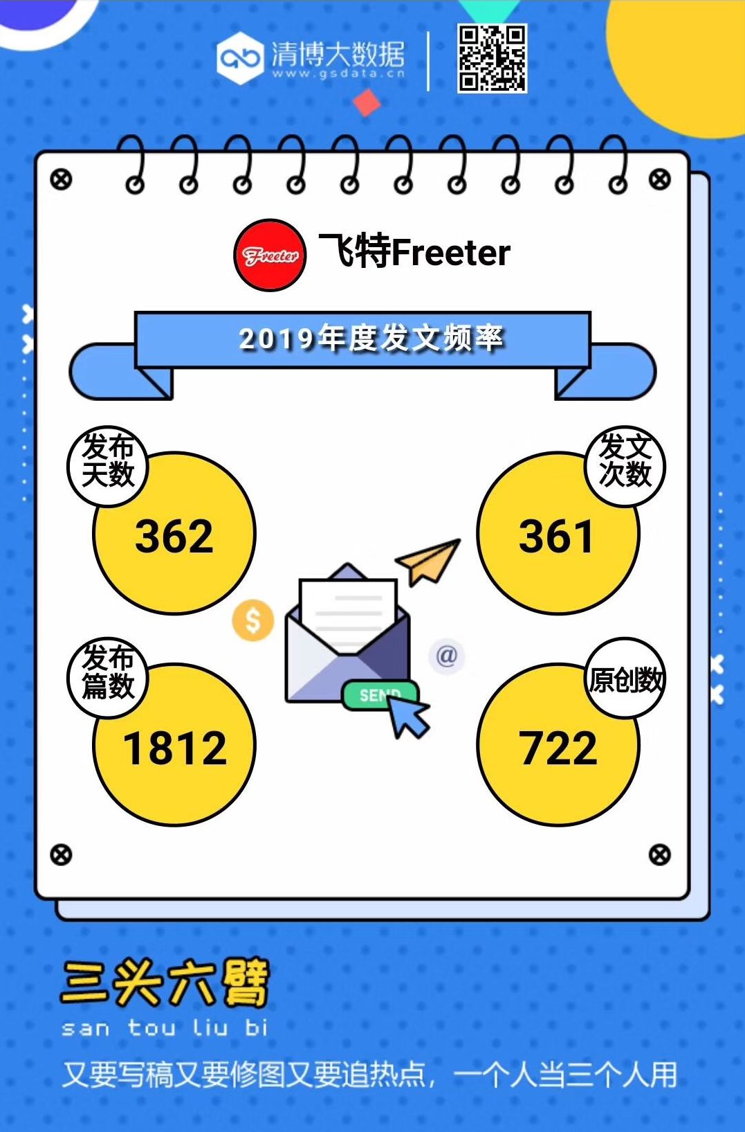 海口飞特,飞特推荐