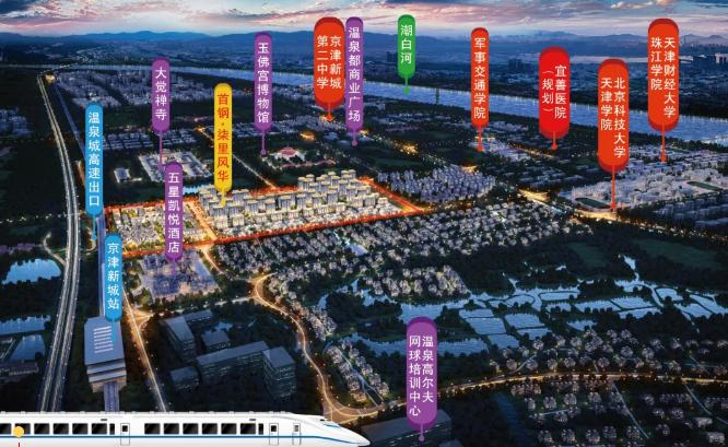 爆冷！天津市区新房无人问津？竟是这些区域引买房人“争抢”