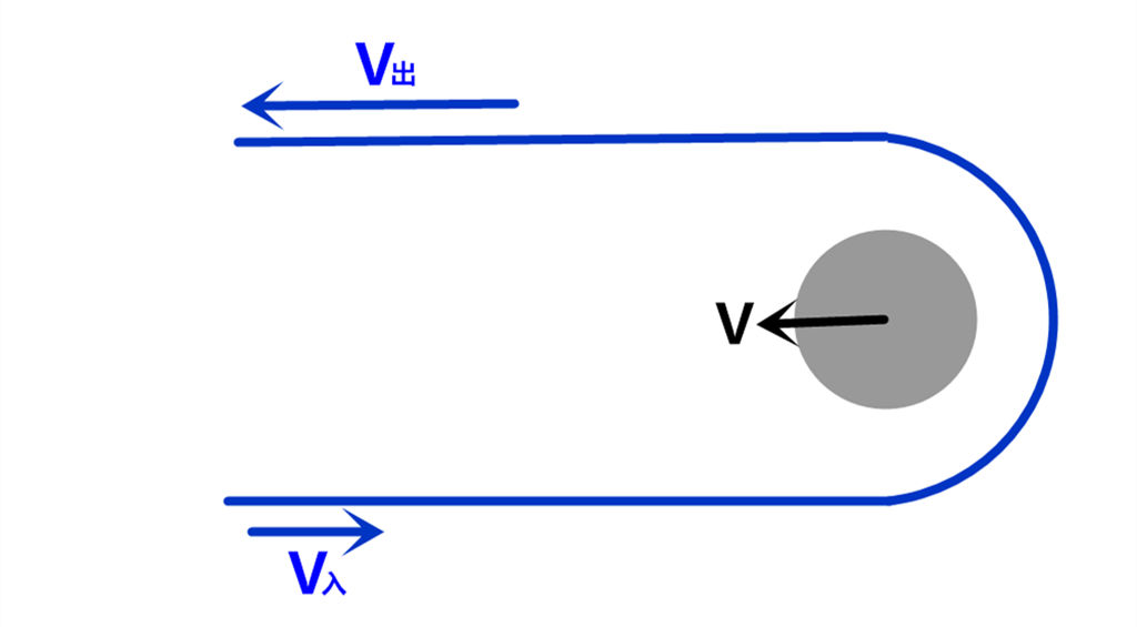 引力弹弓可以无限加速吗,引力弹弓最简单的演示