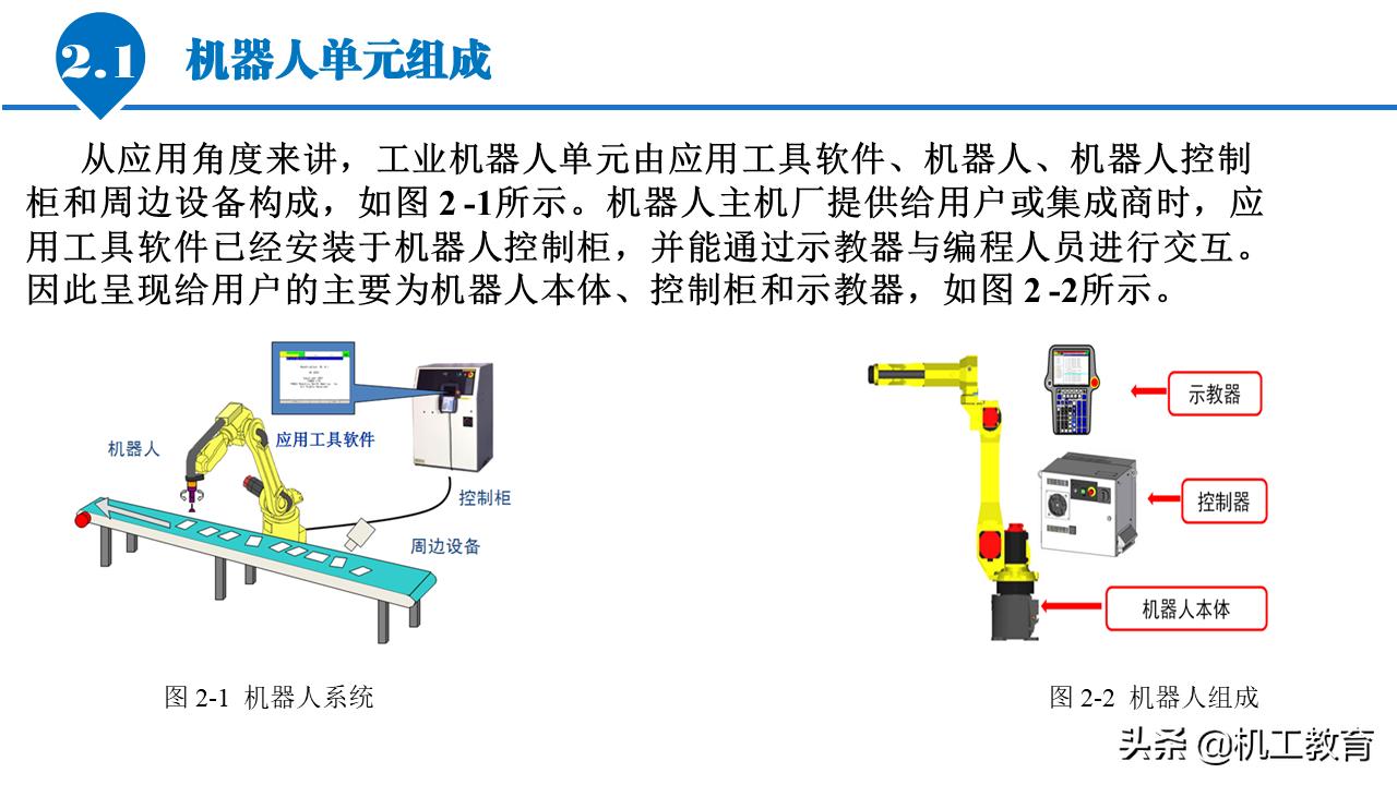 5分钟ppt入门教程,50页免费ppt教程