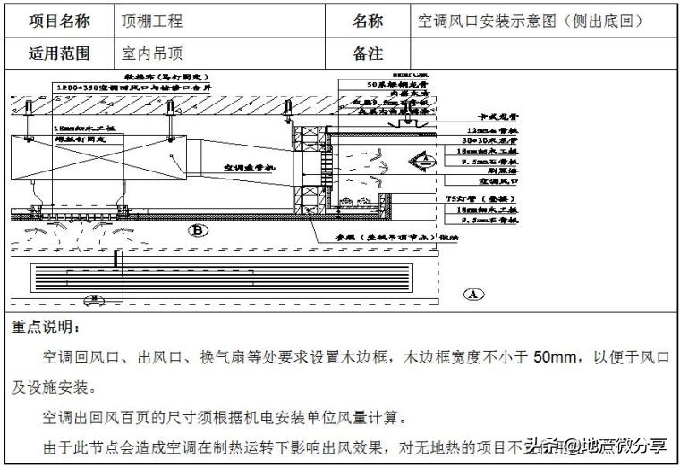 石膏板轻钢龙骨架安装视频教程,轻钢龙骨石膏板吊顶安装教程视频