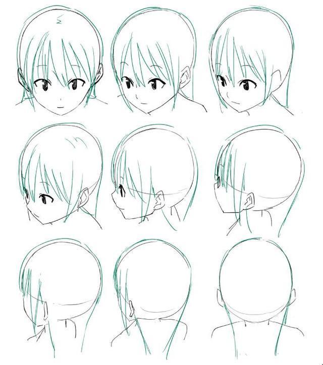 怎么画脸型最简单的方法,零基础画脸要怎么画