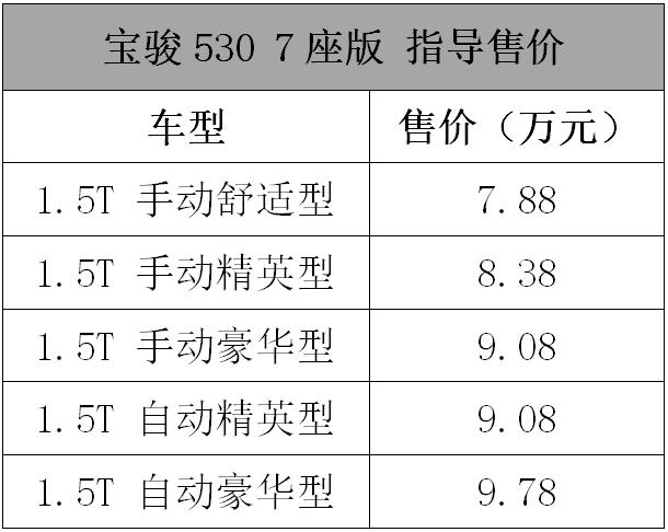 宝骏5307座自动落地,宝骏530免利息
