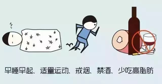 刚得了高血压应该怎么办,刚得了高血压怎么吃药没效果