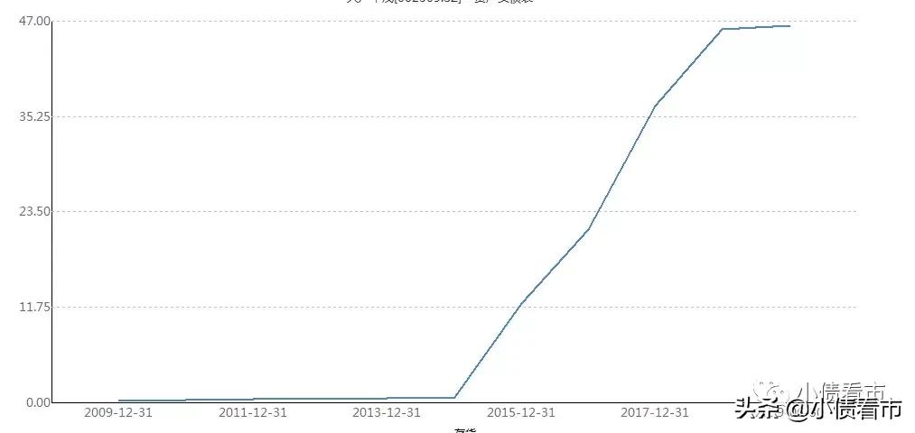 中国消防股票行情,中国消防2012年9期