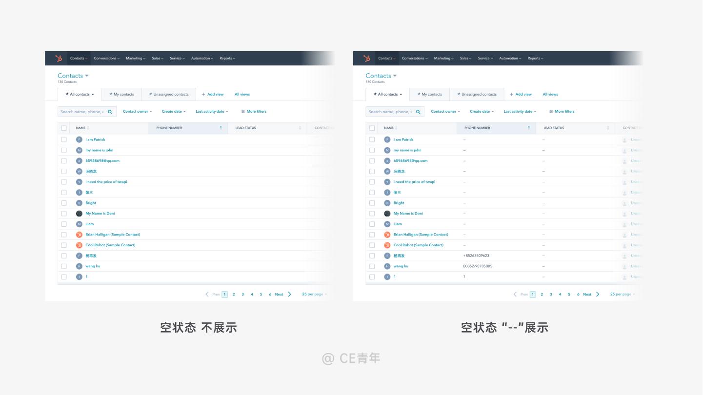 b端后台设计尺寸,b端设计选项卡
