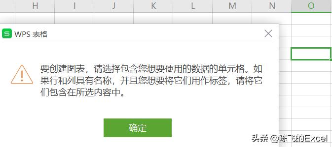 wps怎么在折线图中插入柱状图,wps表格怎么插入折线图