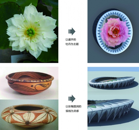 临夏奥体中心有哪些,盛世牡丹临夏奥体中心体育场