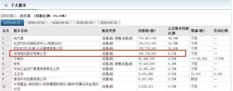 巨亏18亿,巨亏18亿股票