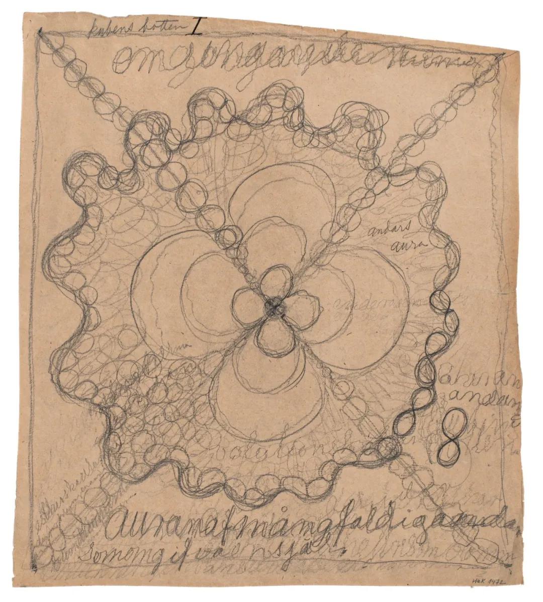 神秘主义艺术家希尔玛·克林特的知觉之门