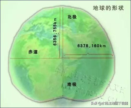 如何测量地球到月球距离,如何测量地球大小
