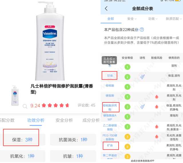 凡士林身体乳只有粉色长毛吗,凡士林身体乳5号用了长毛吗