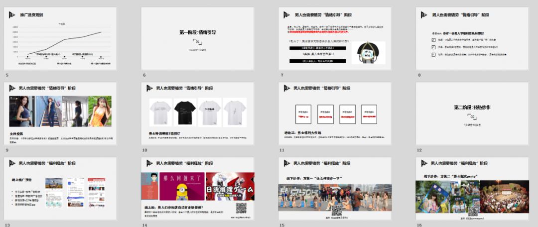 如何做市场活动策划方案ppt,2022建团100周年活动策划方案