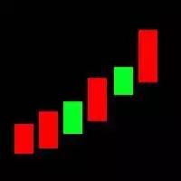 技术分析k线形态介绍,k线形态趋势分析