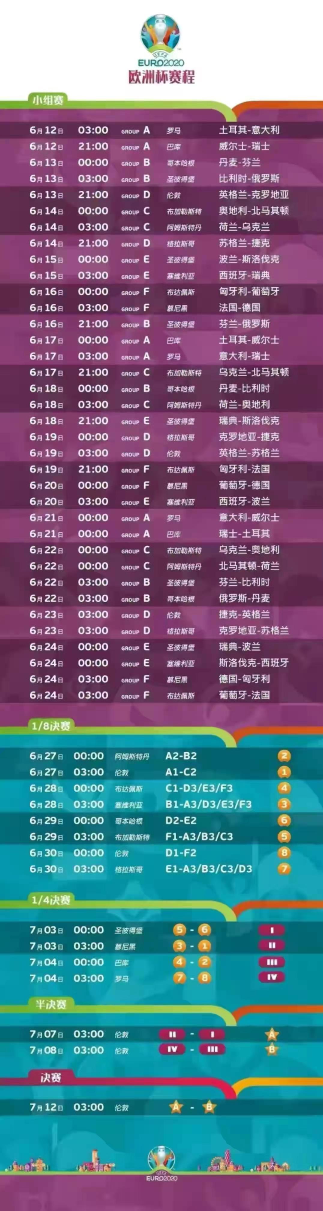 欧洲杯积分榜2024最新消息汇总表,欧洲杯赛程表2024积分榜