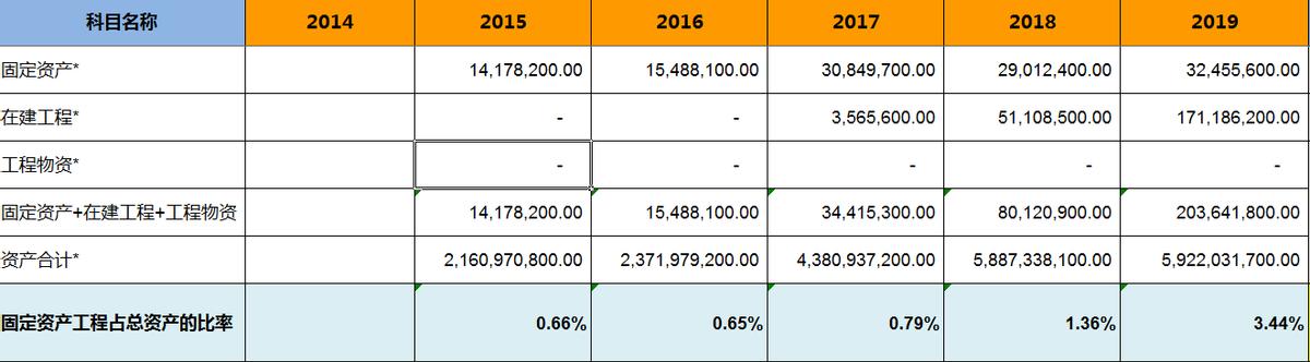 拼多多周大生同款手镯 (拼多多周大生珠宝是真的吗)