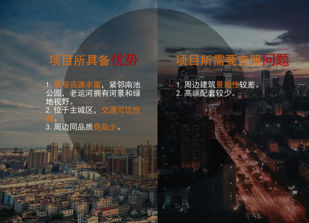 豪宅属性,规划逻辑景观高利用,地块和肌理,底TOWN户型