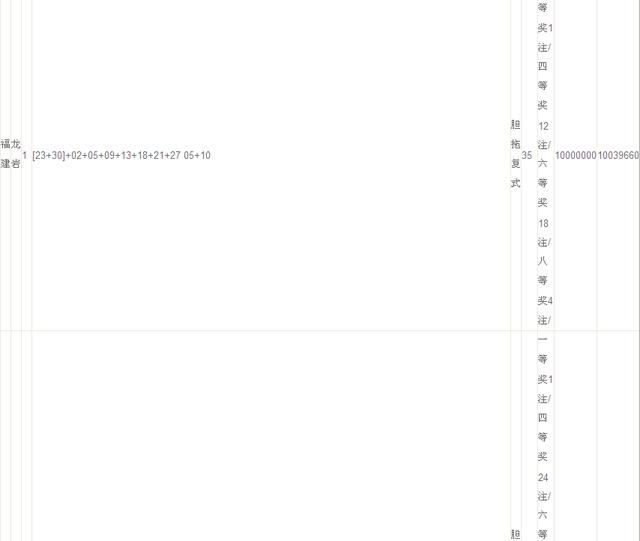大乐透2345中奖,大乐透14亿中奖图片