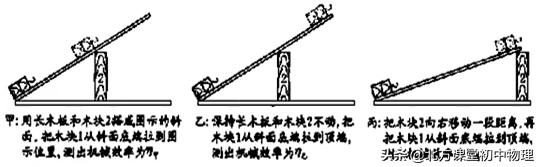 初中物理机械效率专题,初中物理机械效率教学视频