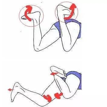 蛙泳膝盖疼怎么解决,蛙泳膝盖内侧韧带痛