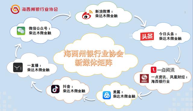 关于个人贷款2020年,银行贷个人款都有哪些流程