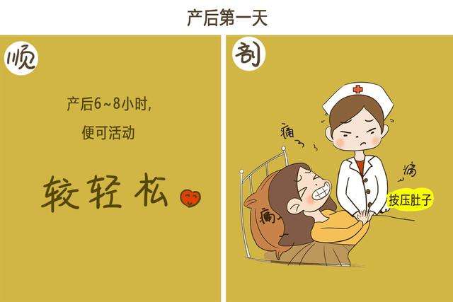 25岁和35岁生孩子的差别,25岁和35岁生孩子区别