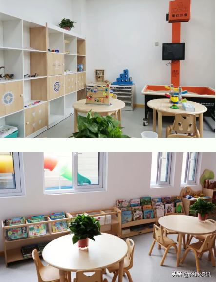 沣东沣西正在建设的学校,沣西新城什么时候开学