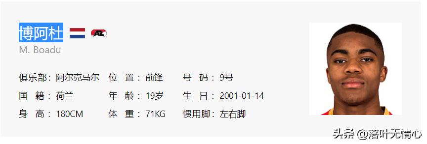 荷兰新妖星博阿杜成名,荷兰前锋博阿杜实力怎么样