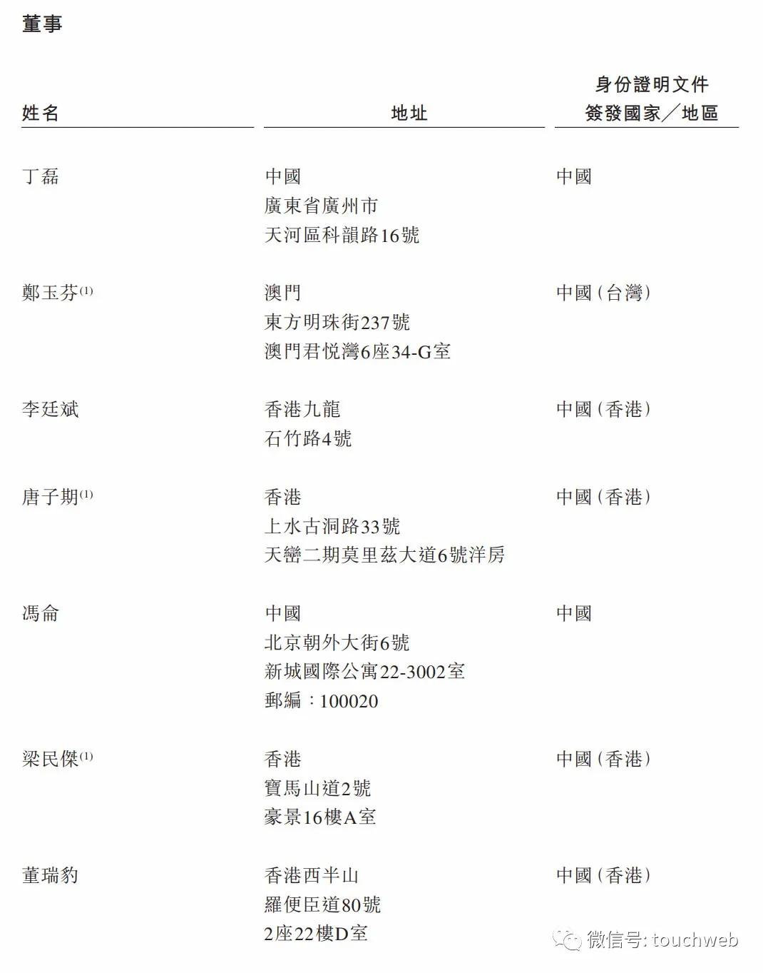 网易老总丁磊资产有多少,网易丁磊资产