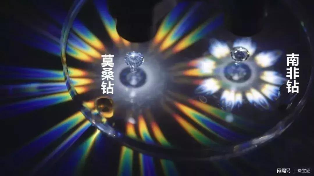 一克拉粉色莫桑石价格,假南非钻石一克拉多少钱