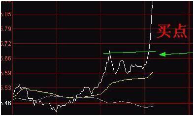 短线只做龙头靠谱吗,龙头战法只做龙头
