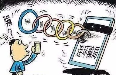 着急用钱不要乱*款贷**，有这些特征的都是*子骗**