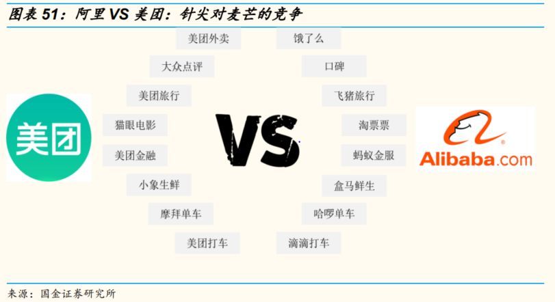 国金证券专题研究,国金证券投资方案