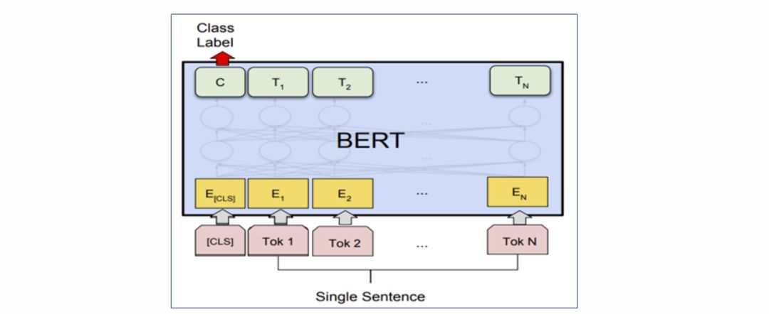微信看推荐怎么操作,微信看一看个性化推荐