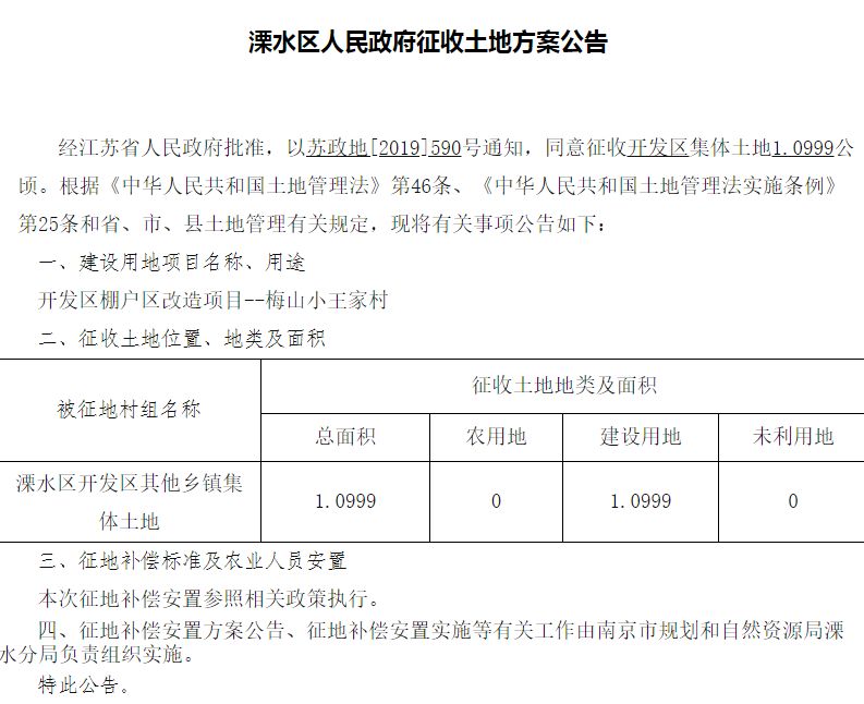 南京市最近公布拆迁名单,南京最新拆迁计划表