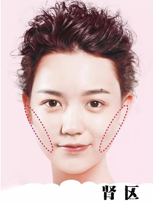 脸上表现出8种疾病迹象,脸部颜色对应内脏疾病症状