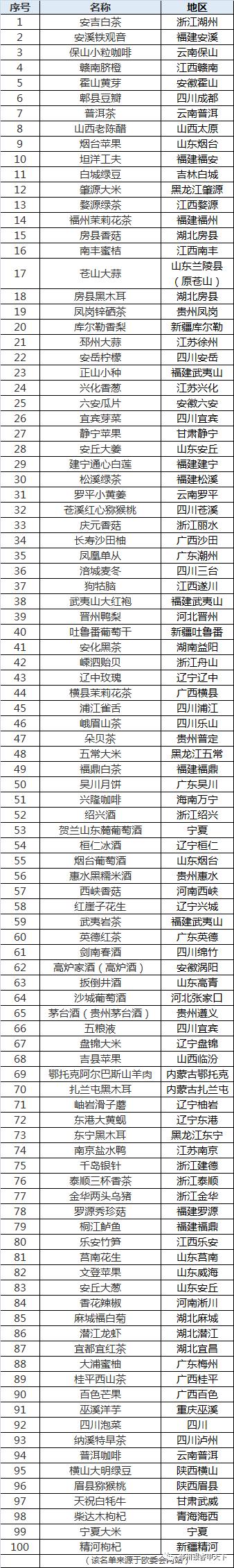 邳州大蒜与金乡大蒜,关于邳州特产大蒜介绍