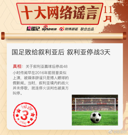 11月科学流言榜解读真相,11月辟谣榜单