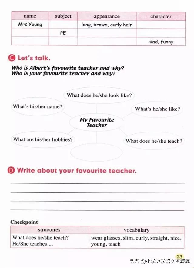 五年级上册英语pep单词表默写打印,五年级上册人教版pep英语思维导图