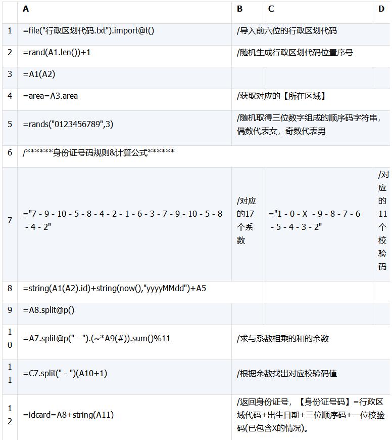模拟数据生成,测试数据统计分析制作