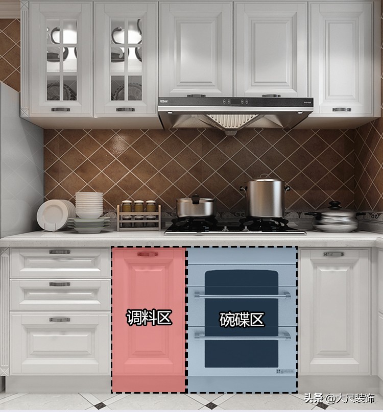 家具的基本尺寸,关于家具尺寸的知识有哪些