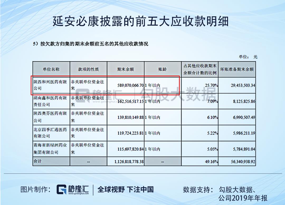 延安必康跌10.06%,延安必康股票为什么跌