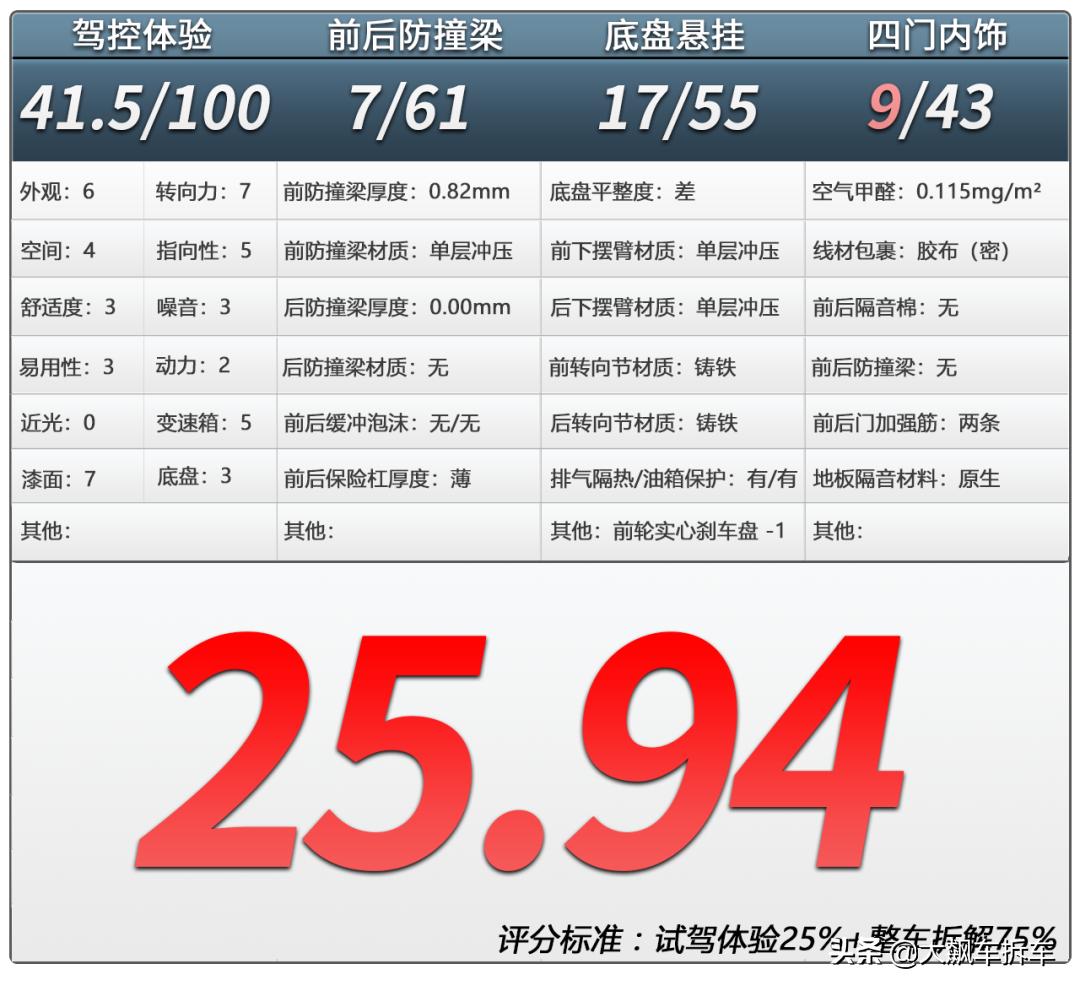 纵有千般好不好,纵有千般什么也抵不过万般无奈